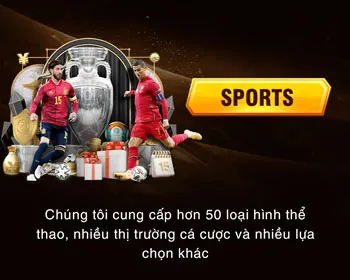 Tốc độ nhanh chóng